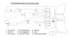 12v/24v Hermetik Buzdolabı Kompresörü 65G