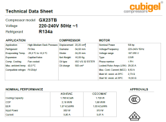 Cubigel GX 23 TB