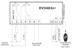 Evco Dokunmatik Dijital Termostat EV3402 N7