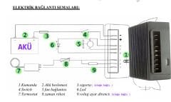 AKA1G 12v/24v Soğutucu Grup Blok Ünite