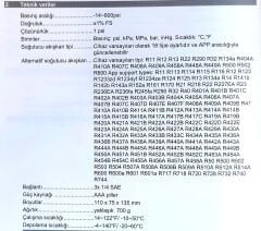 Rothenberger 1000005060 ROCOOL mini Dijital  Manifold Saati