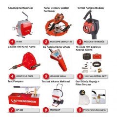 Rothenberger 1099953 9 Parça Kanal Açma Set
