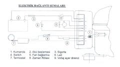 12v/24v Hermetik Buzdolabı Kompresörü 50G