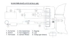 12v/24v Hermetik Buzdolabı Kompresörü 50G